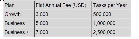 klamp Pricing.png