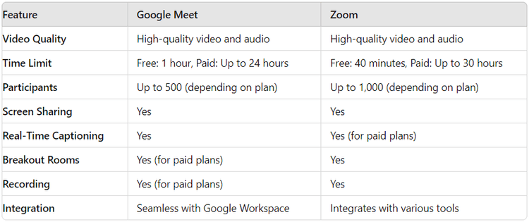 comparison features.png