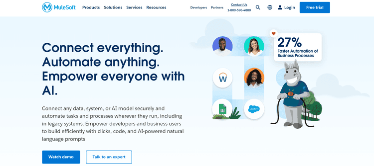 Mulesoft Dashboard.png