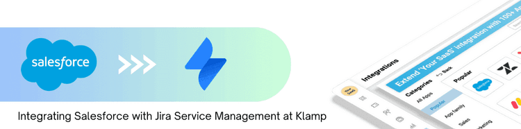 saleforce and jira